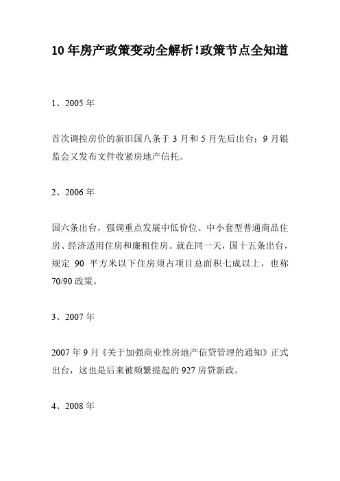 10年房产政策变动全解析!政策节点全知道