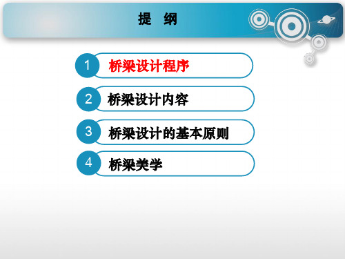 桥梁规划与设计程序