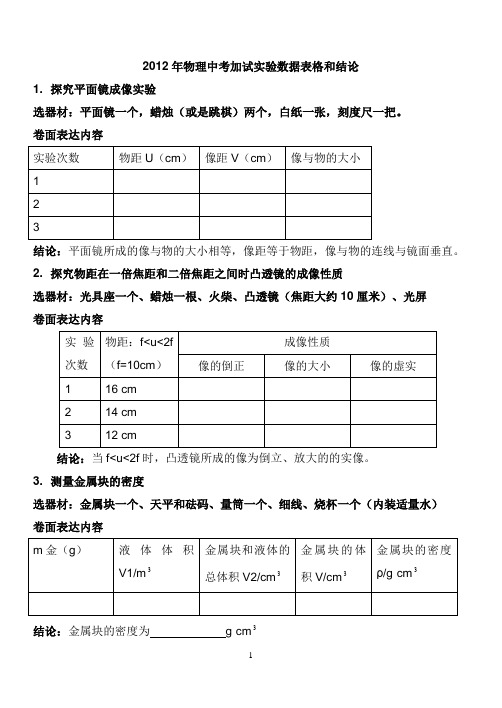 2012年物理中考加试实验步骤和实验数据表格和结论