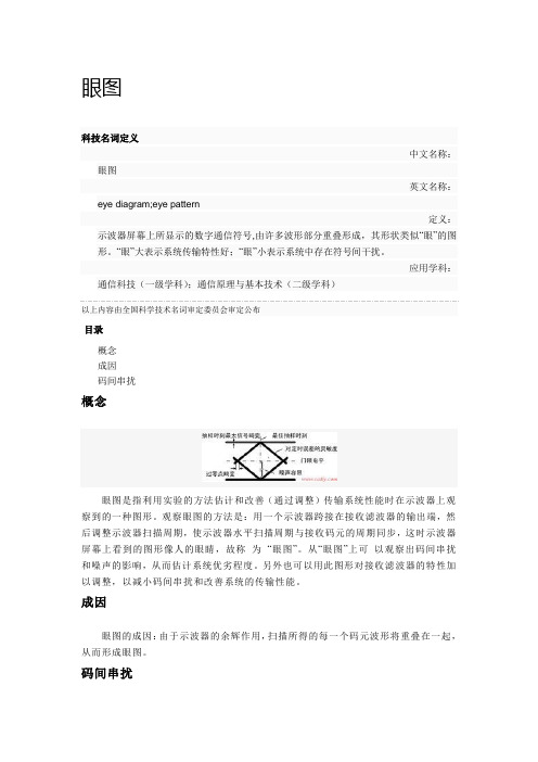 眼图