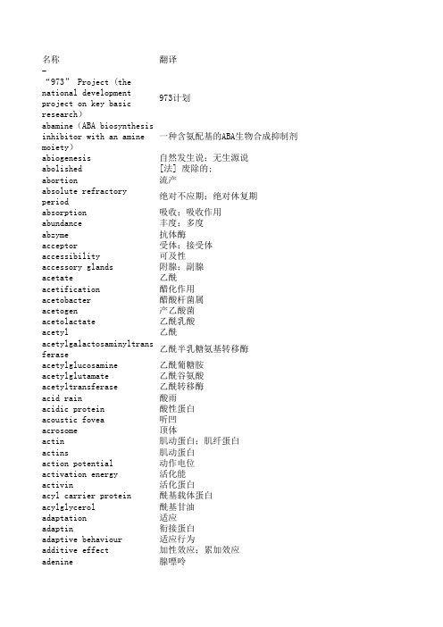 生物医药百科知识词典