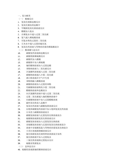 历年高考化学离子方程式