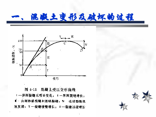 砼轴心抗压强与立方体抗压强的关系