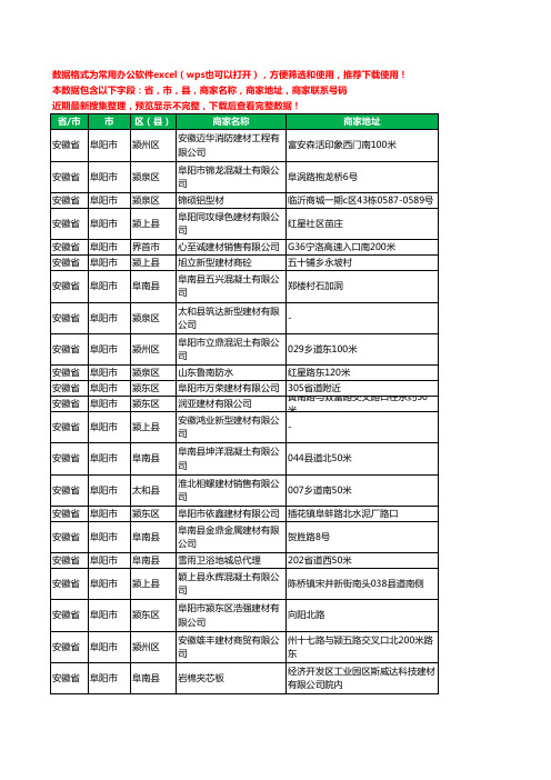 2020新版安徽省阜阳市建材有限公司工商企业公司商家名录名单黄页联系电话号码地址大全259家