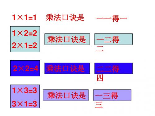 二年级乘法口诀练习