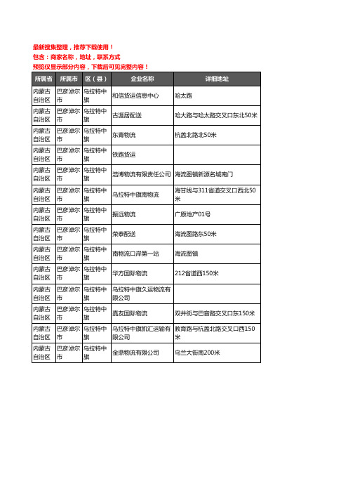 新版内蒙古自治区巴彦淖尔市乌拉特中旗货运企业公司商家户名录单联系方式地址大全14家