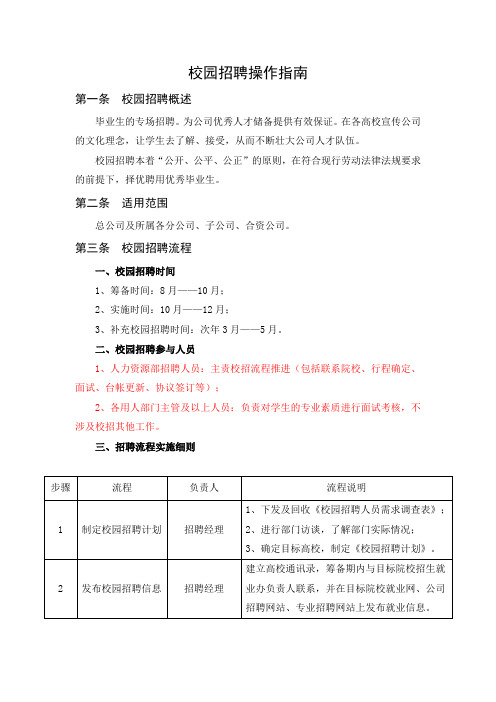 校园招聘操作指南(小白版)