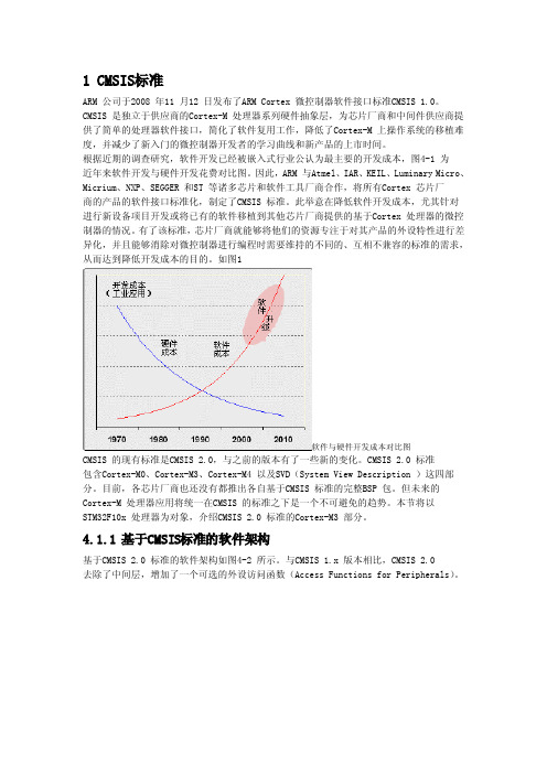 STM32固件库V3.3.0的CMSIS文件简析