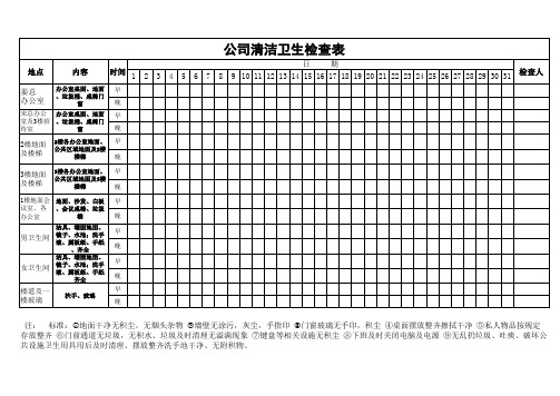 公司清洁卫生检查表