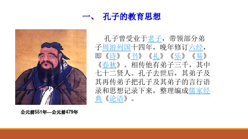 古代教育思想 ppt课件