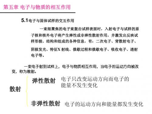 电子与物质的相互作用