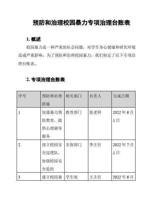 预防和治理校园暴力专项治理台账表