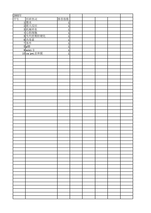 【国家自然科学基金】_失代偿期_基金支持热词逐年推荐_【万方软件创新助手】_20140731