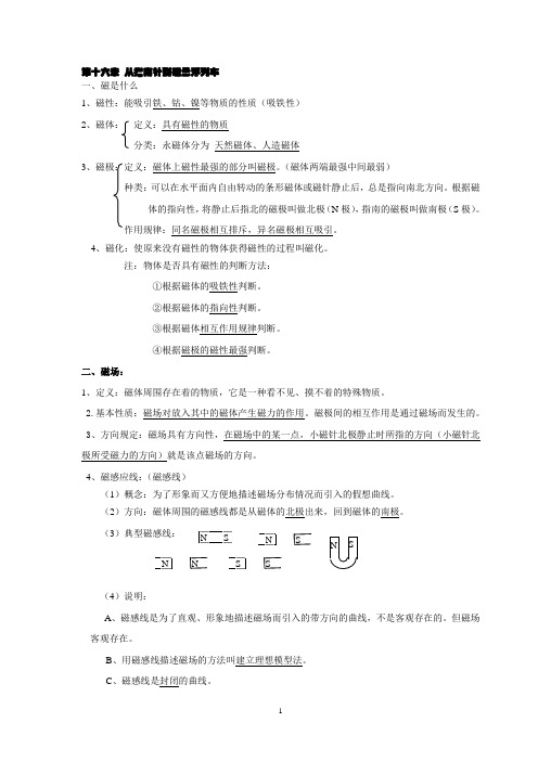 第十六章 从指南针到磁悬浮列车