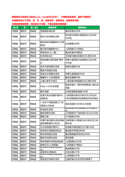 2020新版河南省南阳市西峡县月子服务工商企业公司商家名录名单黄页联系号码地址大全60家