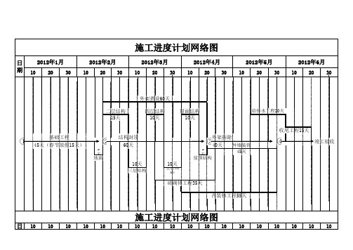 6层施工进度计划网络图