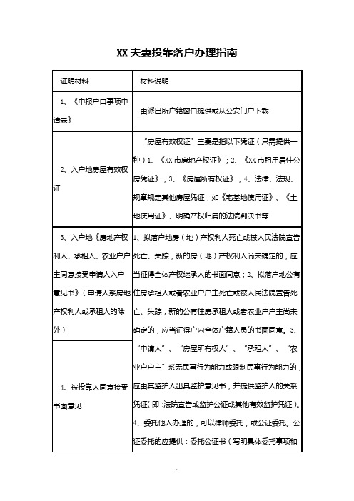 上海夫妻投靠落户办理指南