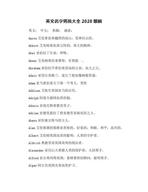 英文名字男孩大全2020最新