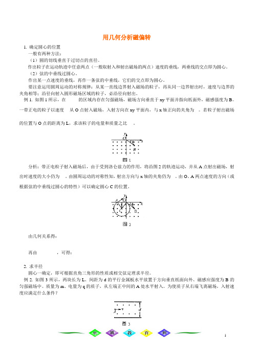 用几何分析磁偏转 学法指导