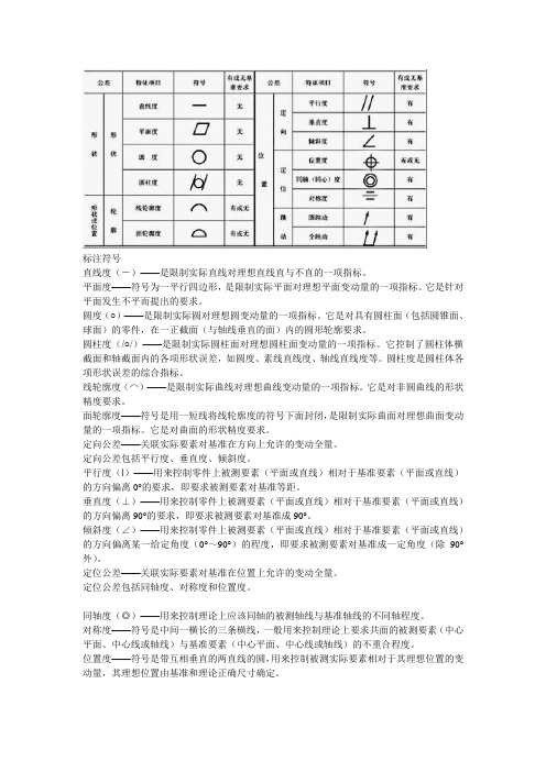 机械制图公差符号[1]
