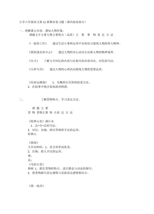 小学六年级语文第11册课内阅读