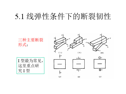 断裂韧性