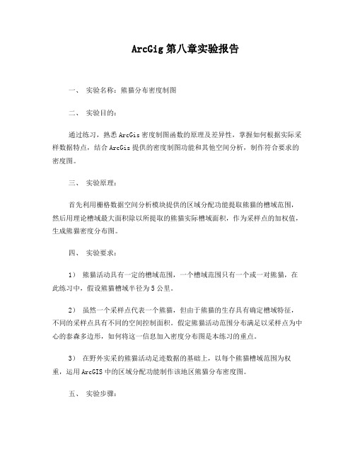 熊猫分布密度制图