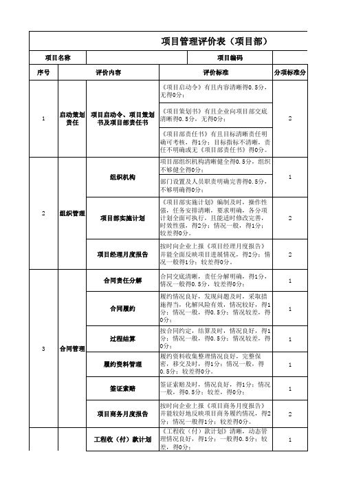 项目管理评价表