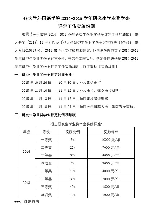 贵州大学外国语学院2014-2015学年研究生学业奖学金评定工作实施细则【模板】