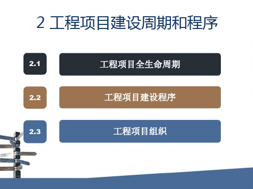 工程项目全生命周期和建设程序