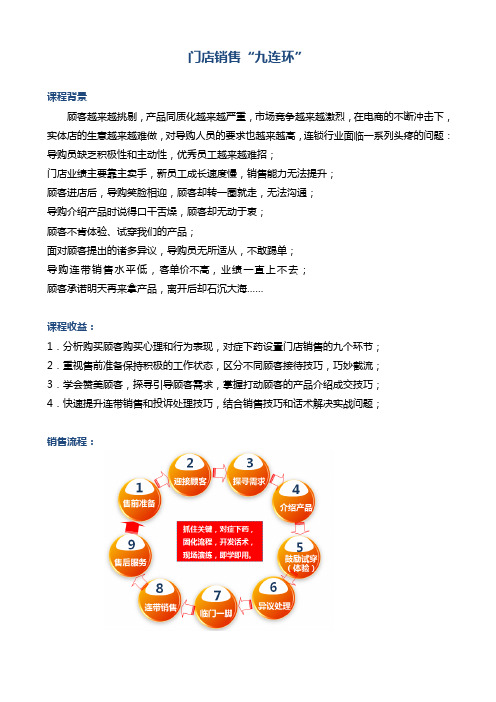 门店销售九连环