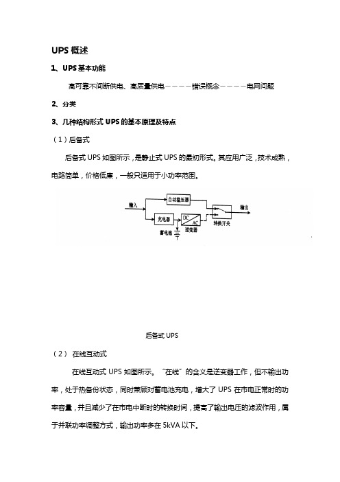 UPS产品的行业概述标准和性能参数