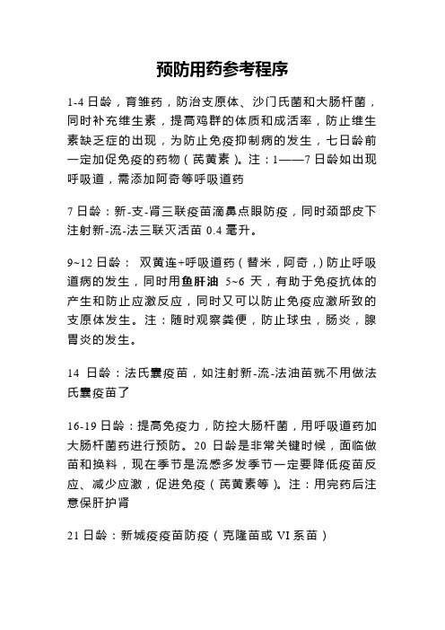 预防用药参考程序