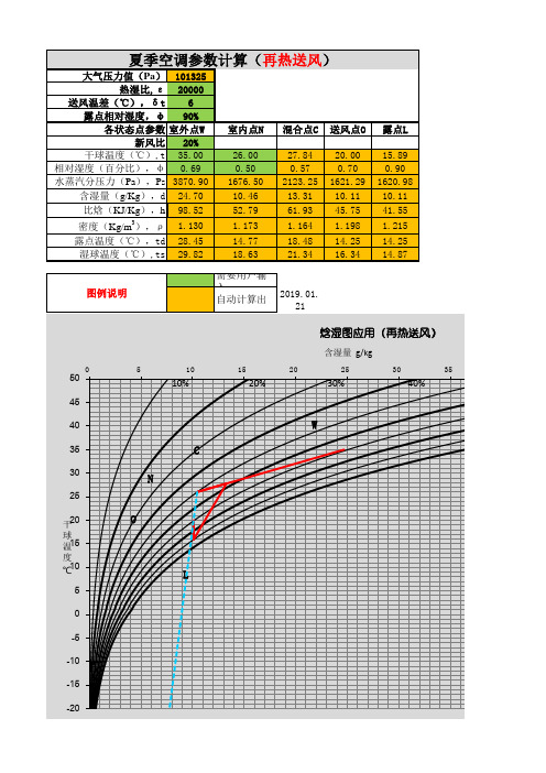 焓湿图excel计算工具教学提纲