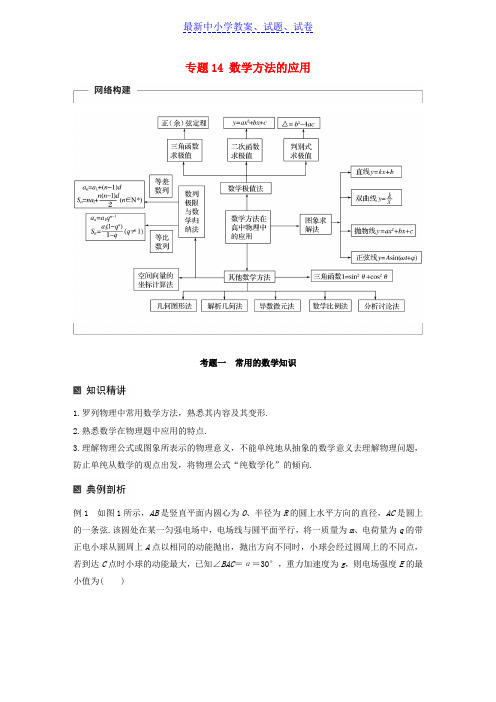 推荐2019全国通用高考物理二轮复习专题14数学方法的应用学案