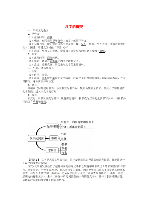 【中图版】七年级上册：5.3《汉字的演变》同步练习(含答案)