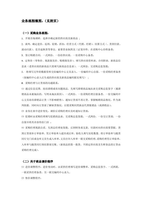 超市管理流程