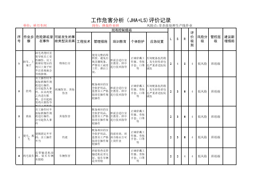 肉鸡屠宰加工工作危害分析及评价