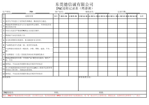 LED灯具IPQC巡检记录表