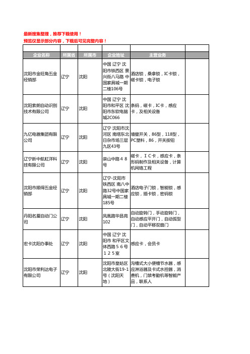 新版辽宁省沈阳感应卡工商企业公司商家名录名单联系方式大全10家