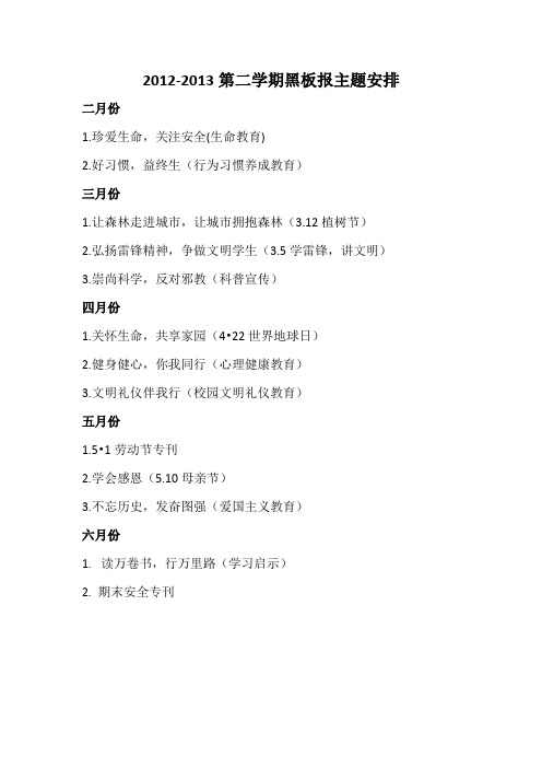 2012-2013第二学期黑板报主题安排