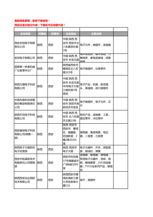 新版陕西省接插件工商企业公司商家名录名单联系方式大全101家