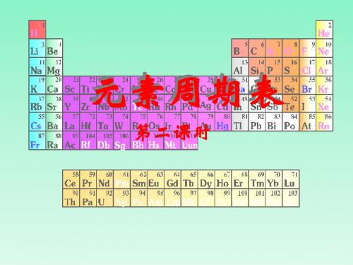 高一化学元素周期表第二课时课件 人教版 必修2
