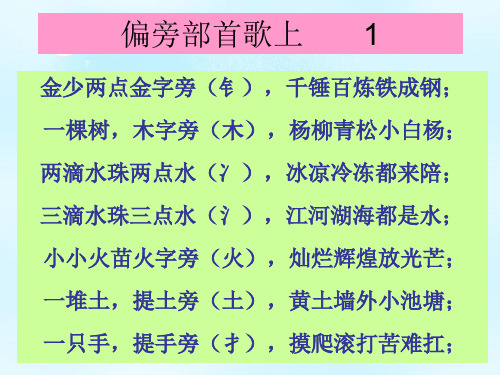 偏旁部首歌 演示文稿