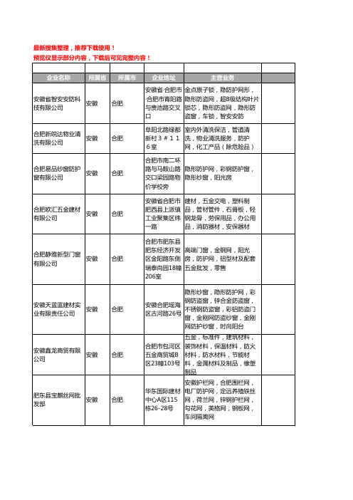 新版安徽省防护网工商企业公司商家名录名单联系方式大全58家