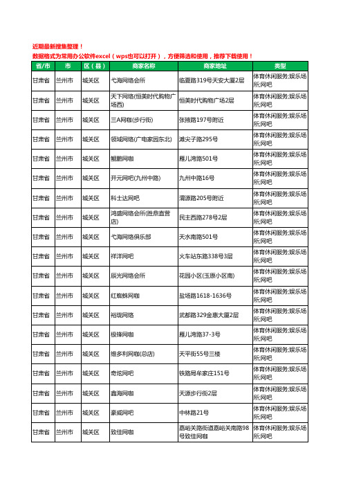 2020新版甘肃省兰州市网吧工商企业公司商家名录名单黄页联系方式大全254家