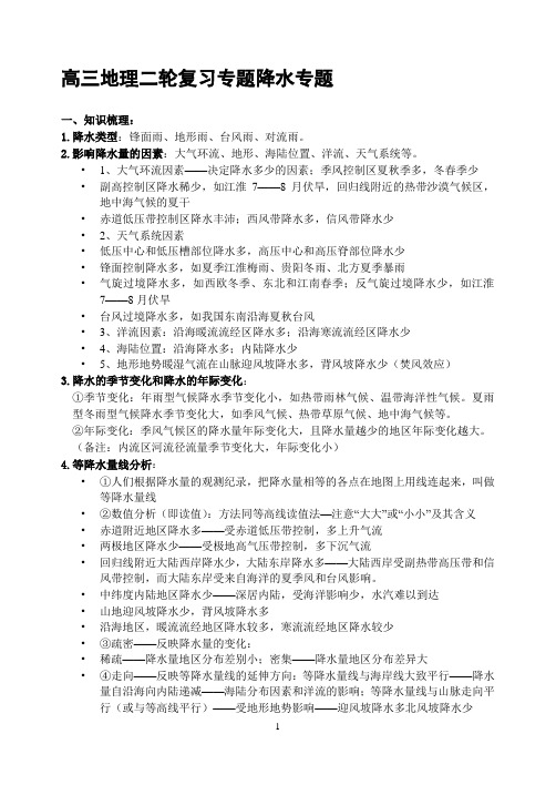 高三地理二轮复习专题降水专题