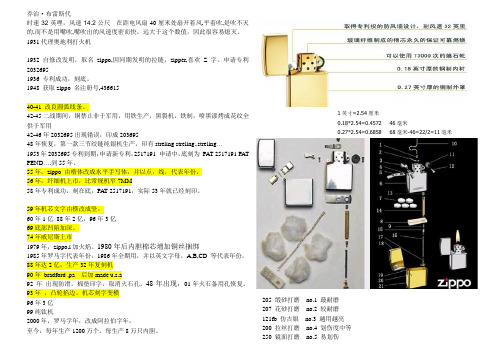 zippo 发展年历简括