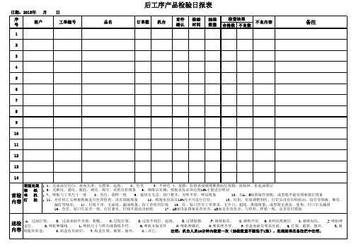 IPQC(制程检验)日报表OK
