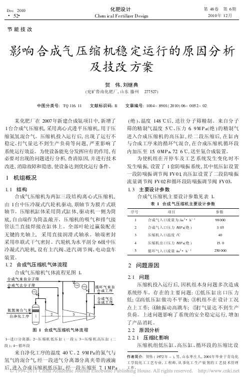 影响合成气压缩机稳定运行的原因分析及技改方案